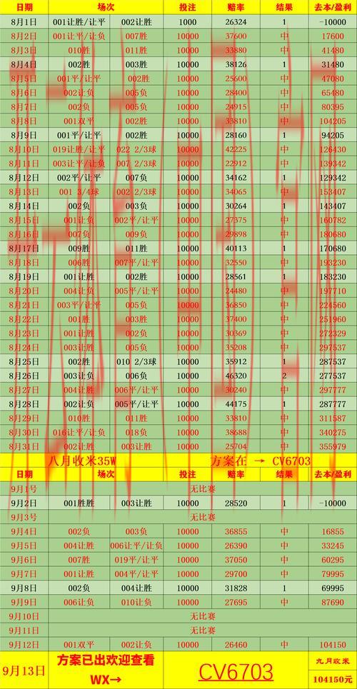 皇冠体育结算, 深入解析皇冠体育结算的优势与常见问题