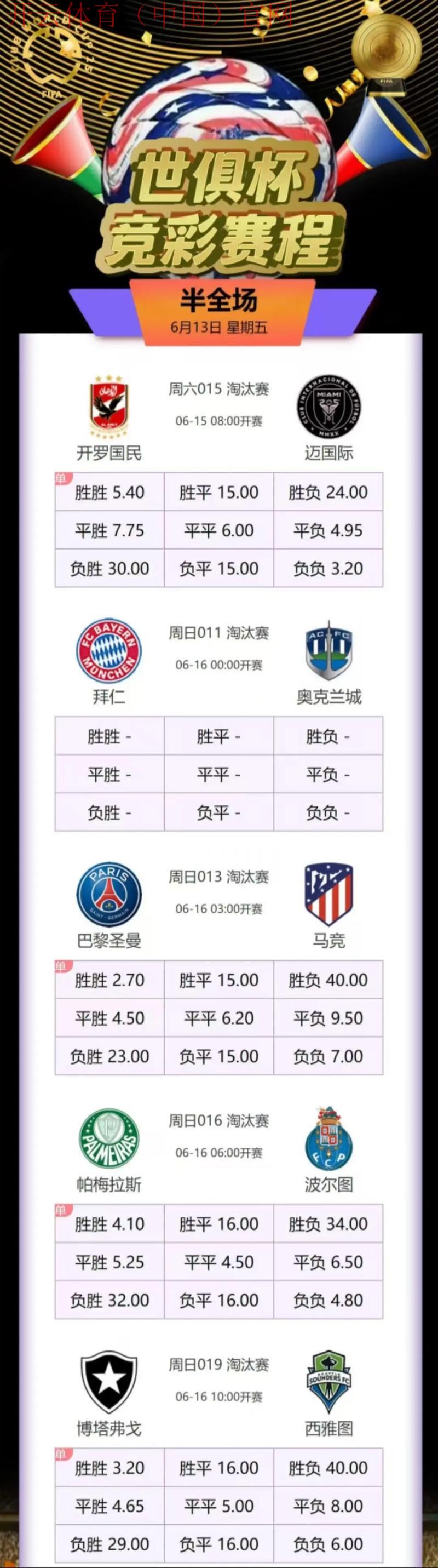 世界杯皇冠体育实力, 分析世界杯皇冠体育对各大球队表现的支持与赞助作用 世界杯皇冠体育实力, 分析世界杯皇冠体育对各大球队表现的支持与赞助作用