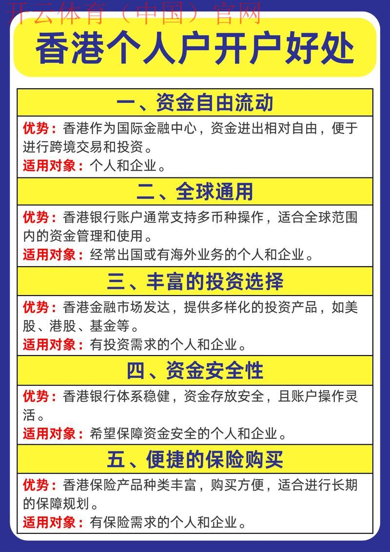 皇冠在线体育开户, 皇冠在线体育开户的优势与风险对比，助您明智选择