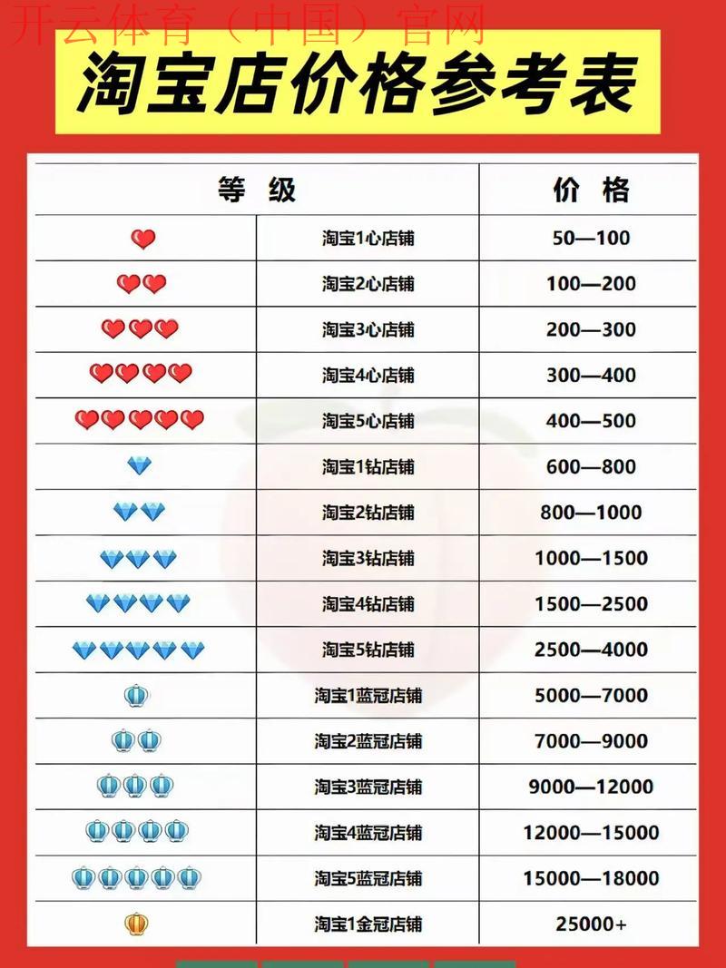 皇冠体育官网代理, 如何选择合适的平台代理商提高您的收益？