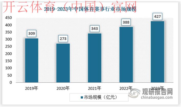 皇冠体育 是哪里的, 解析皇冠体育的运营背景及主要市场分布情况