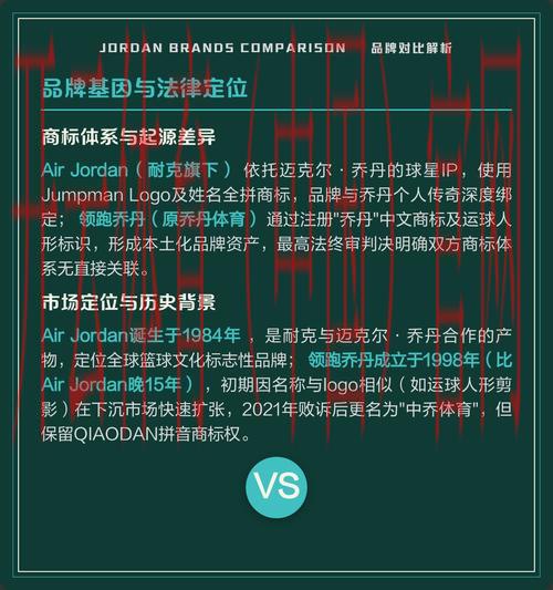 体育皇冠登2和登3区别, 体育皇冠登2和登3对比分析:选择哪一款更适合你? 体育皇冠登2和登3区别, 体育皇冠登2和登3对比分析:选择哪一款更适合你?