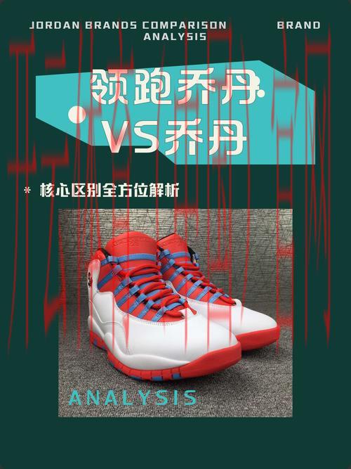 体育皇冠登2和登3区别, 体育皇冠登2和登3对比分析：选择哪一款更适合你？