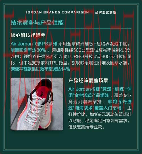 体育皇冠登2和登3区别, 体育皇冠登2和登3对比分析:选择哪一款更适合你? 体育皇冠登2和登3区别, 体育皇冠登2和登3对比分析:选择哪一款更适合你?